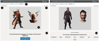 How the Visual Design of Video Game Antagonists Affects Perception of Morality